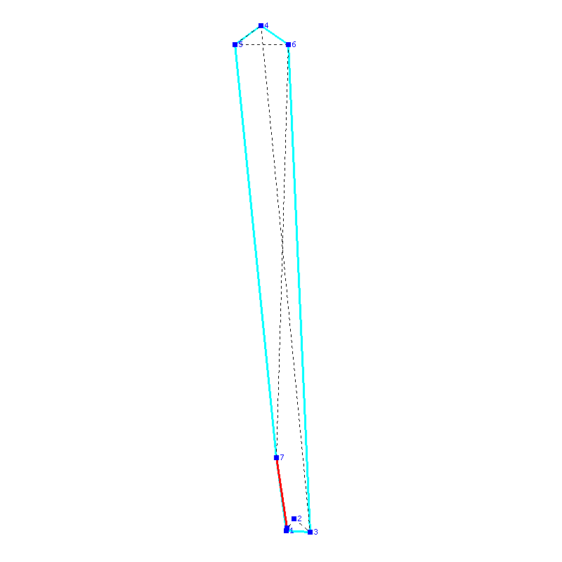 Flugauswertung